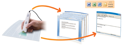 Translator pen